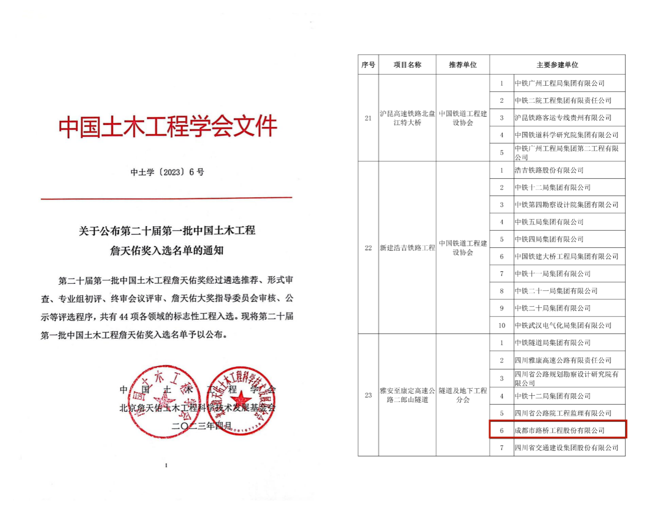 再獲殊榮！公司參建二郎山隧道獲評中國土木工程詹天佑獎